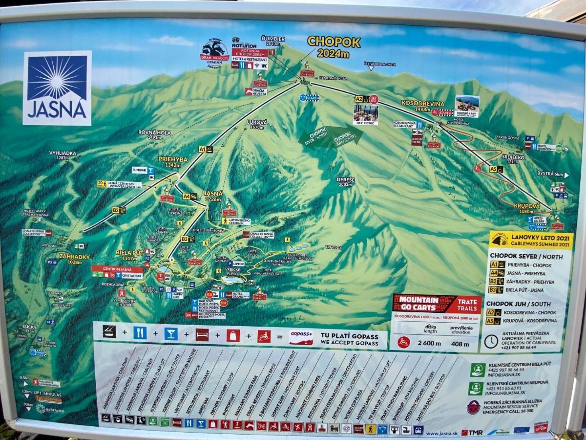 Apartment Anna Chopok, 1 110 M, Highest In Central Europe, On A Hiking Trail To Dumbier Demanovska Dolina Exterior foto